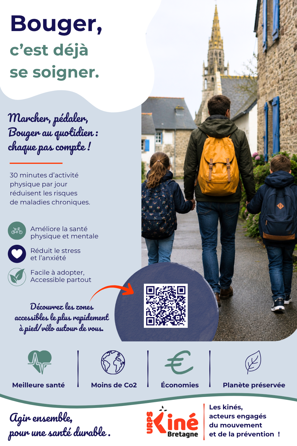 L'URPS Kiné Bretagne invite le grand public à repenser ses trajets du quotidien